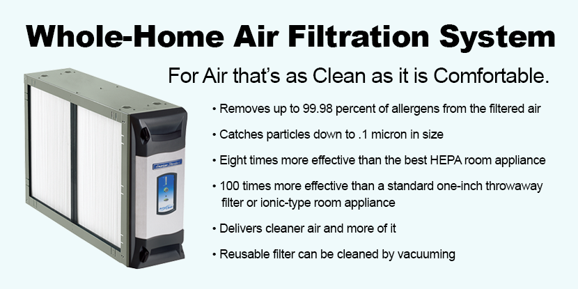 whole-home filtration Air Filtration Cleaner air American Standard and Aprilaire 